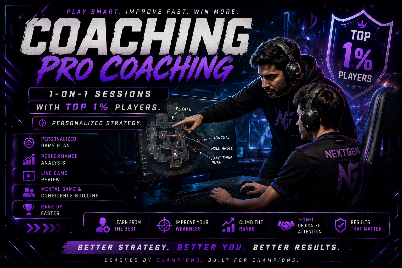 Coaching